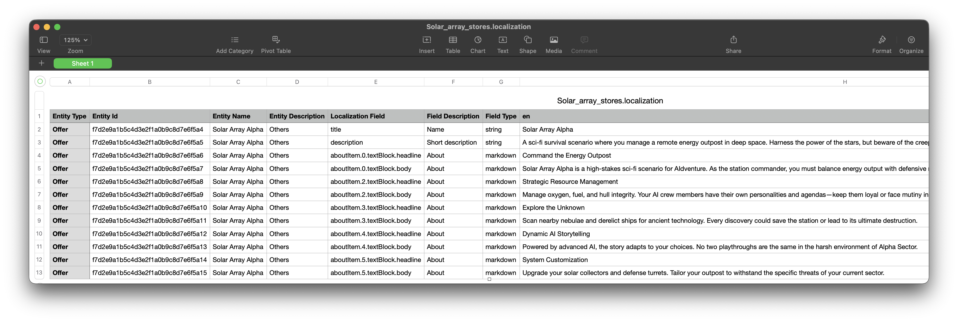 Exported CSV file