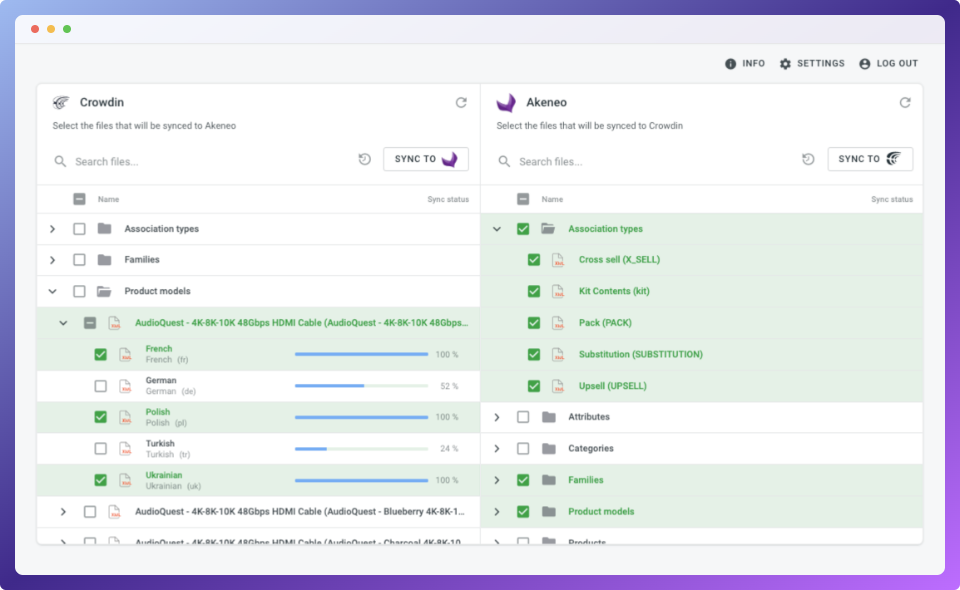 Akeneo translation synchronization. Screenshot