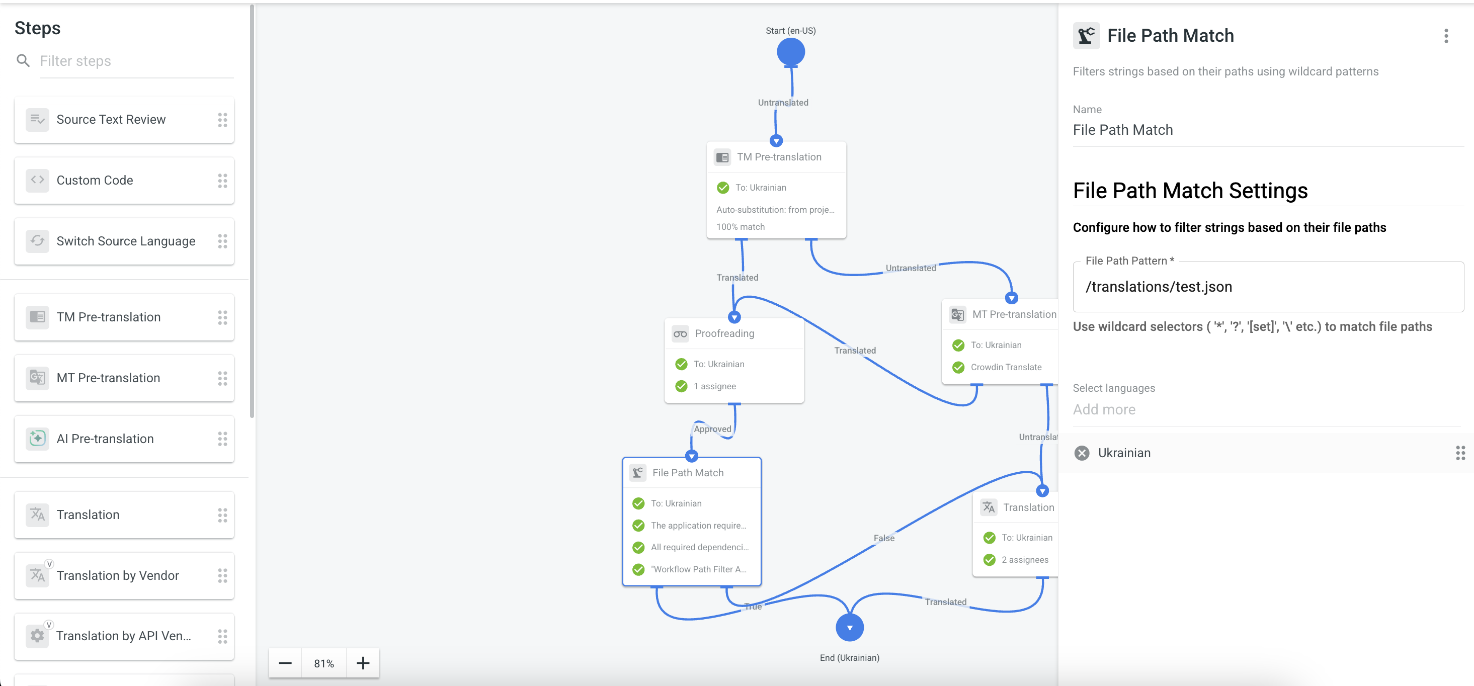 Workflow_path_filter