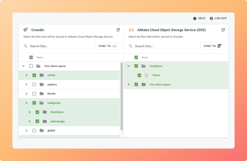 Alibaba Cloud Object Storage Service (OSS) translation synchronization. Screenshot