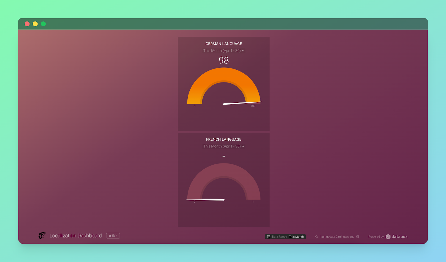 Setting up a trigger in Zapier Screenshot
